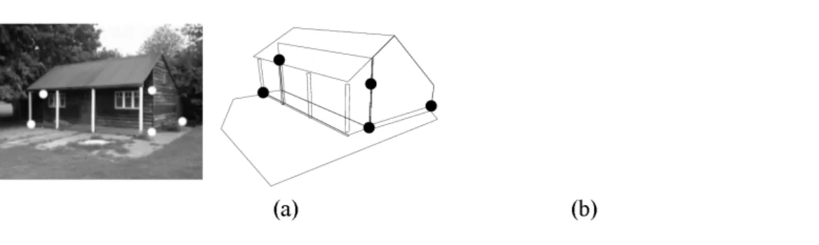 Figure 4 Reconstruction basée avec  l’aide   la  matrice Essentielle (a)  et Fondamentale (b)