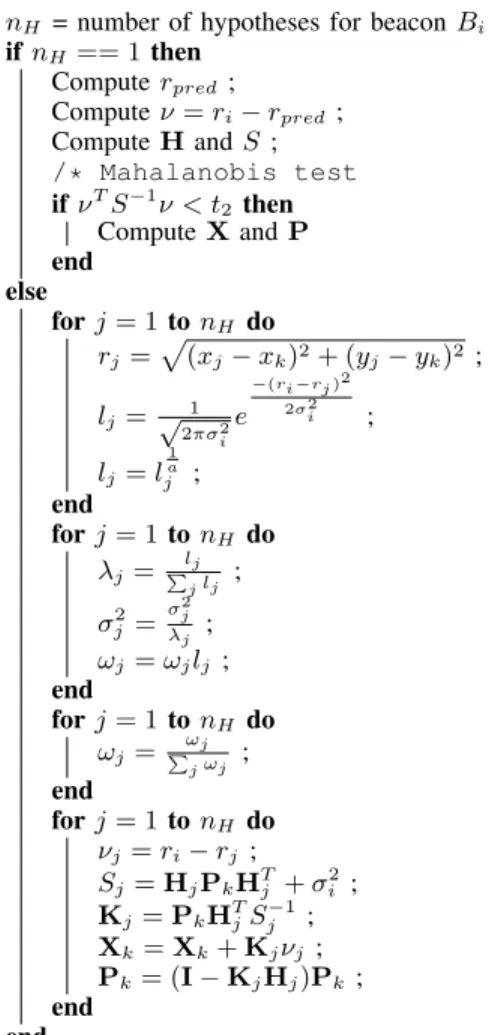 Fig. 1. Snapshot of the simulation environment in Gazebo