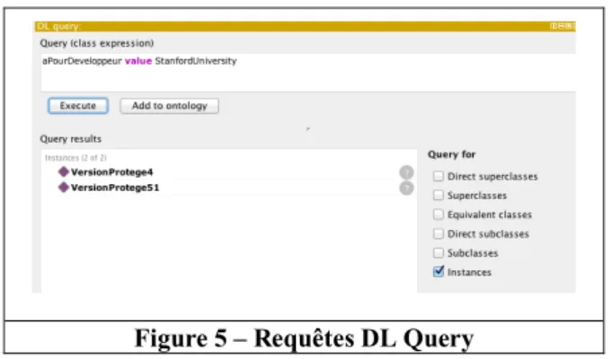 Figure 5 – Requêtes DL Query  