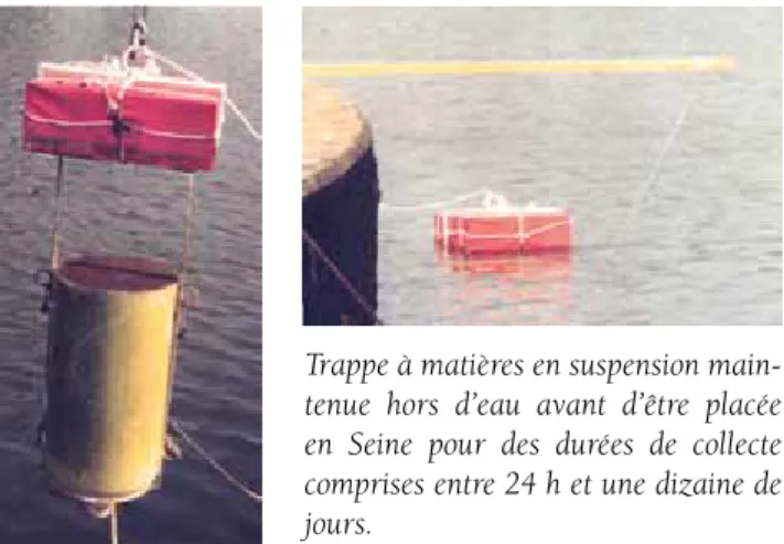 Figure 7 : Variations saisonnières de l’indice de pollution  multi métallique (MPI) des matières en suspension  collec-tées par trappes à Annet (Marne), Méry (Oise) et Poses  (Seine) en 1995 (Figure 2, page 13).