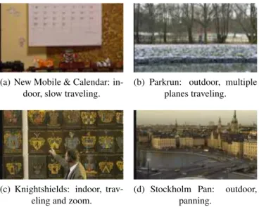 Fig. 2. Subjective tests protocol sequences obtaining scheme.