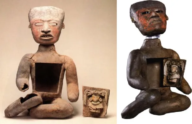 Figure 19: AIa1.1 provenant de Tlajinga, Teotihuacan. Centro de Investigaciones Arqueológícas  de Teotihuacan (Berrin et Pasztory 1993:210; Solís Olguín, et al