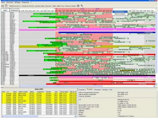 Figure 1: Interface of the prototype