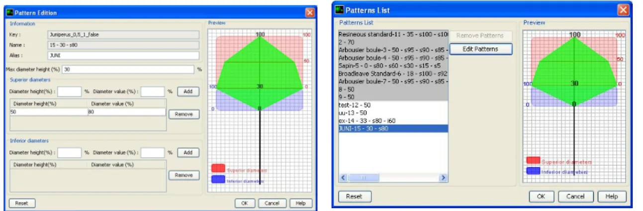 Figure 44: Shape patterns edition window  Figure 45: List of available shape patterns 