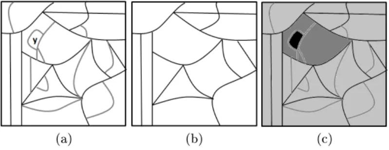 Fig. 2 depicts two partitions of a discrete ultrametric space at levels λ and λ + 1 and the corresponding (min, max) -eigenfunction at point y ∈ X and eigenvalue λ .