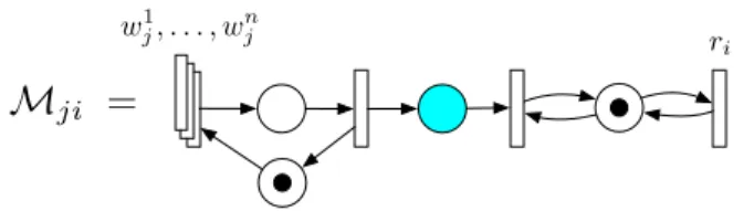 Figure 7. Alternating phases of reads and writes. The right arrow figures the time line and k is the reaction index.