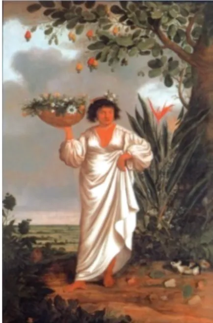 Figura 2: Albert Eckhout. Mameluca  (Mameluc Woman), 1643. 267 x 160 cm, 