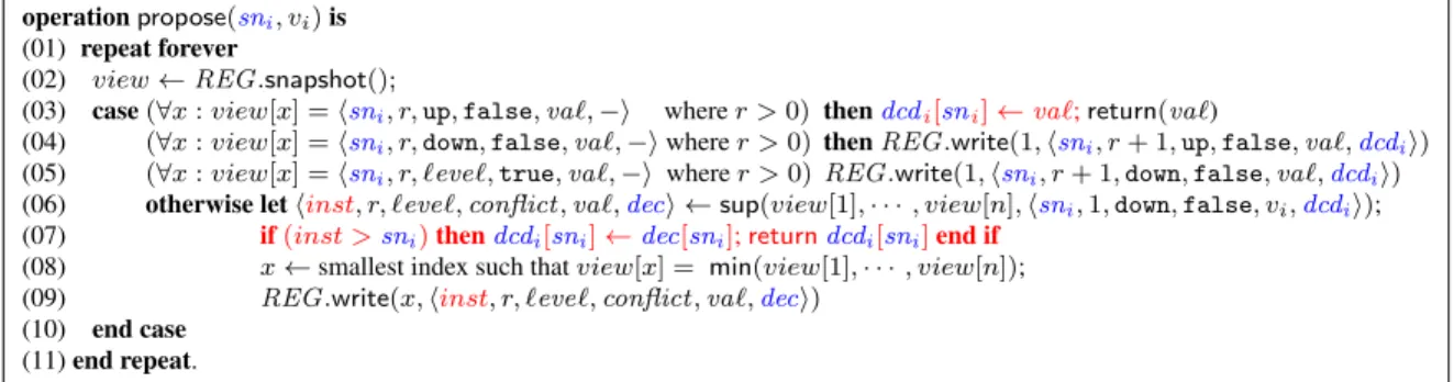 Figure 3: Repeated obstruction-free Consensus