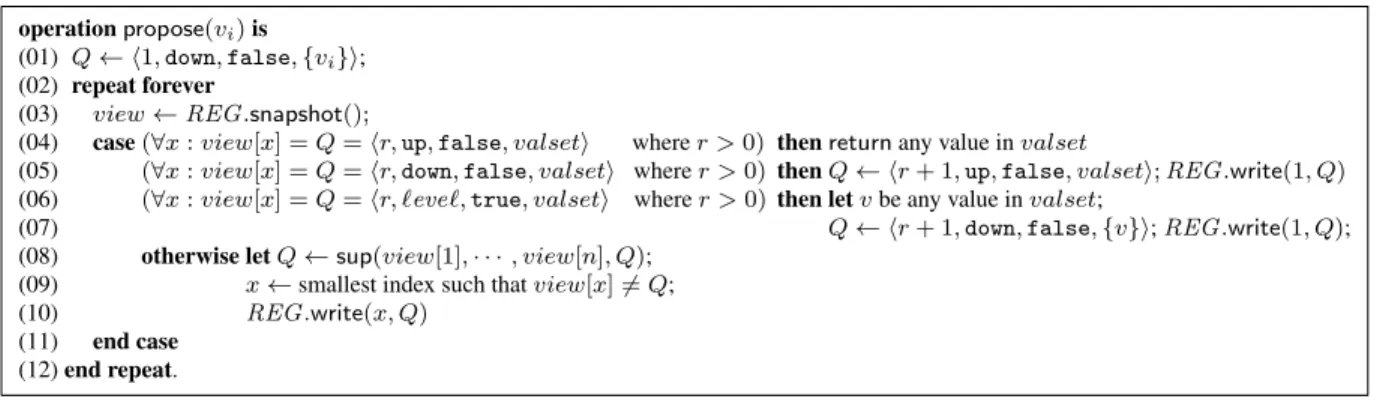 Figure 5: Anonymous x-obstruction-free Consensus