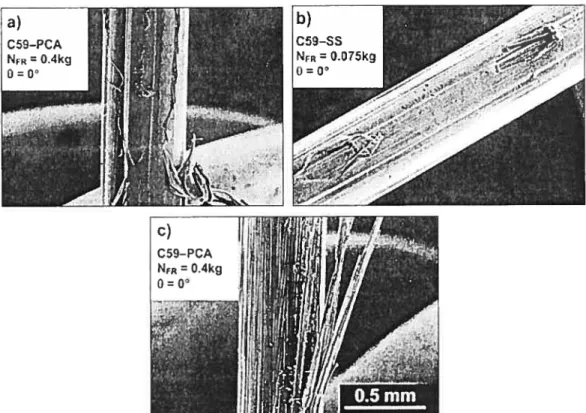 Figure 2.15: Observation sous microscopie électronique dc fils C59 recouverts a) et b) et nonrecouvert c)