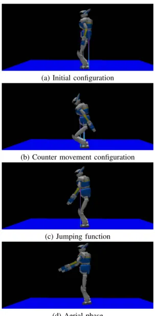 Fig. 10. Jump snapshots extracted from OpenHRP simulation.