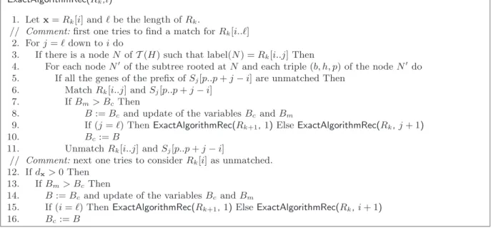Fig. 7. Recursive procedure extending a partial matching