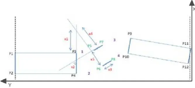 Figure 1: Description of the initial shape optimization variables for a 2D air conditioning duct