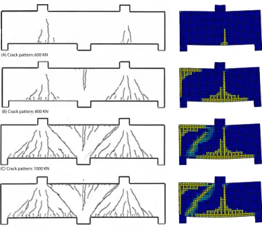 Figure 5: Developement of crack pattern in CDB; Experi- Experi-ment versus simulation with plastic damage model.