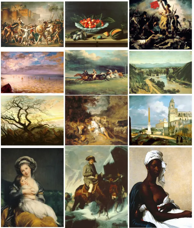 Figure 3: Sample of the 100 paintings in the database used for our tests.