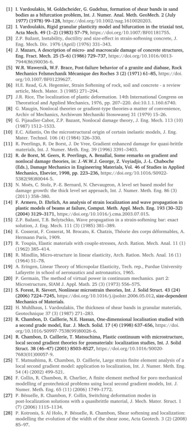 Fig. 18 clearly shows that the three enhanced formulations are able to correctly predict the elastic part