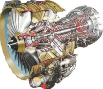 Figure 1: An industrial jet-engine. Courtesy of Snecma, SAFRAN Group