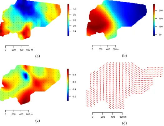 Figure 2: Smoothed parameters over the domain of observations: (a) mean, (b) variance, (c) anisotropy ratio, (d) azimuth
