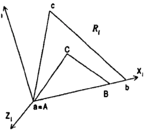 Figure  2.  Deformation d'un element fini membrane dans  SOil  plan:  (ABC)  element  non deforme et (abc) element deforme 
