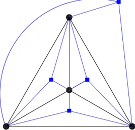 Figure 1. Illustration of a growing network in the case of d = 2, showing the first two steps of the process (round vertices correspond to step 0, while square vertices correspond to step 1.)