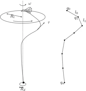 Figure 5: Towed cable system and ﬁnite link approximate model.