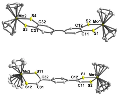 Figure 2 Molecular structures of the two complexes, Mo 2 L1 (top) and Mo 2 L2 (bottom)