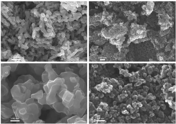Fig. 2. Typical scanning electron micrographs of the VN and TiN powders. (a) VN3, (b) VN29, (c) TiN8 and (d) TiN60.