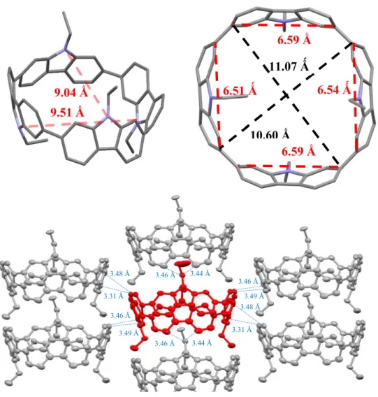 Figure 2.  X-Ray crystal structure representations (Top) and packing diagram (Bottom) of [4]C- [4]C-Et-Cbz with distances in Ångström