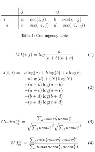 Table 1: Contingency table