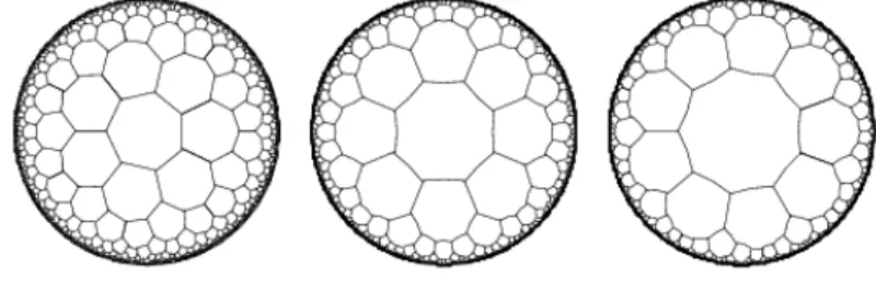 Figure 4: Hyperbolic tilings