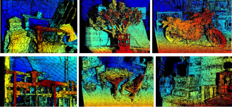 Fig. 3. Sparse disparity maps obtained by the diffusion algorithm presented in section 3.2