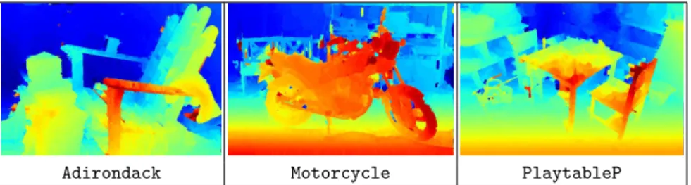 Fig. 8. Disparity maps obtained using the interpolation algorithm presented in section 5, controlled by the corresponding sparse disparity maps.