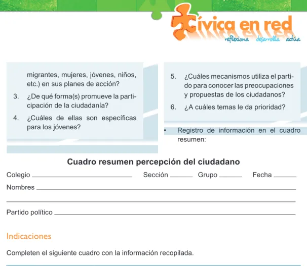 Cuadro resumen percepción del ciudadano