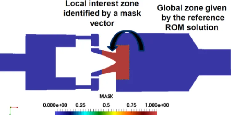 Figure 23: Mask vector that defines the local zone in red Ω R of interest around the geometrical variations