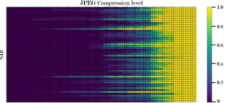 Fig. 2. Reference and distorted image (QP=17) with corre- corre-sponding achromatic responses for SRC-7 in MCL-JCI.