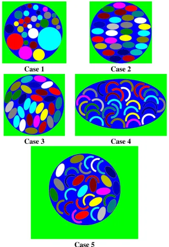 Figure 8: Packing results.