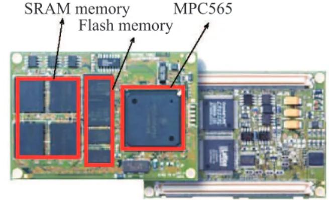 Figure 15. FRONT AND BACK VIEWS OF THE MODULE PHYTEC MPC565