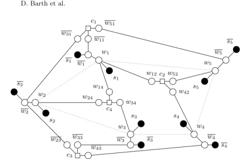 Fig. 2. Reduction from the instance of Figure 1 to an instance of the WDA-VALID problem