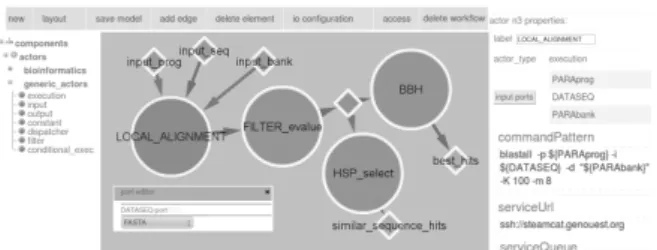 Figure 7: Web workflow design GUI. The DAG corresponds to an intensive bioinformatics workflow captured using a graphical editor