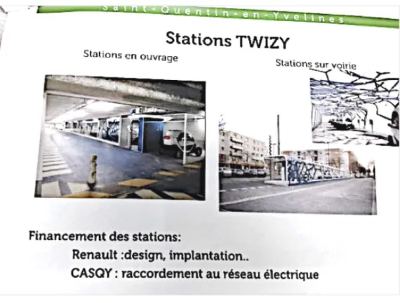 Figure 3: Twizy Way station prototype presented to the urban agglomeration of Saint-Quentin 