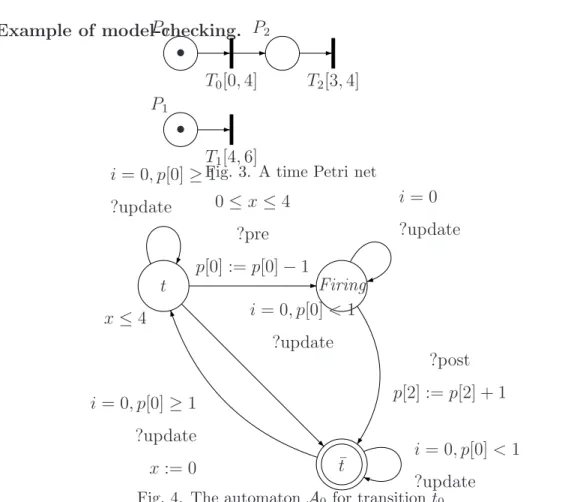 Fig. 3. A time Petri net