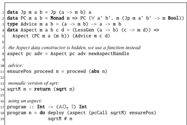 Figure 1: Haskell AOP Join Point Model and a small example of open function application (adapted from [11]).