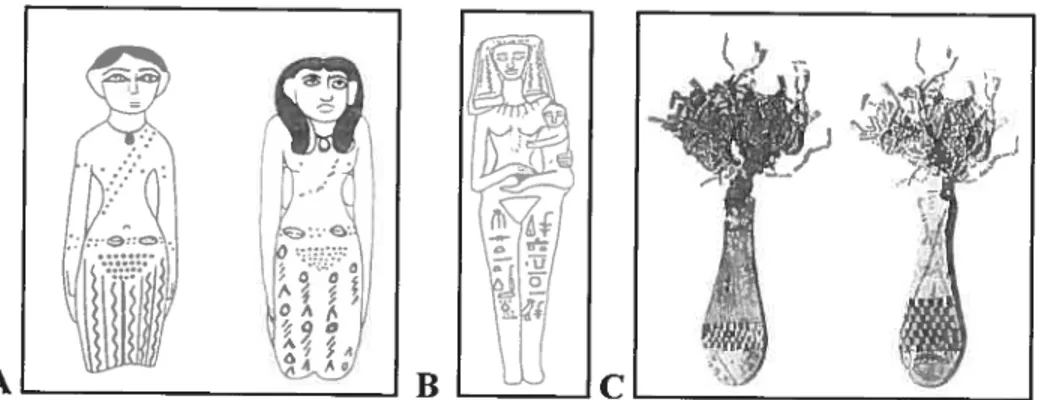 Figure 2 A-C: Statuettes de fertilité retrouvées dans des tombes (Schuster, 1968/69, figures 17-18, p