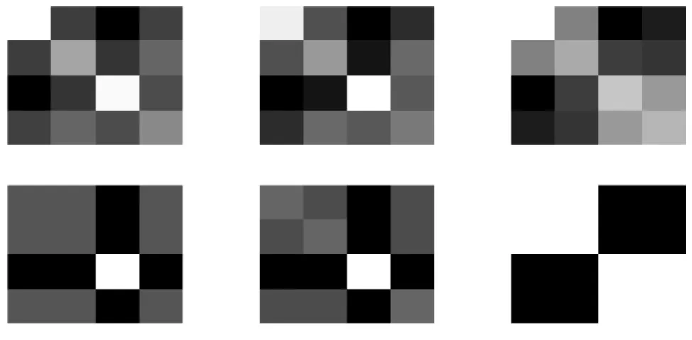 Figure 2: Recovered Σ with CN (upper line) and k-means (lower line) for 28, 50 and 100 points.