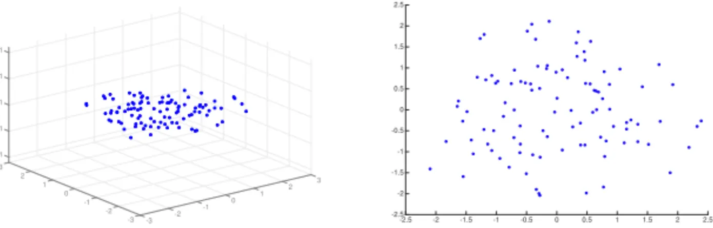 Fig. 4 Selected microstructure were the temperature field is being reconstructed