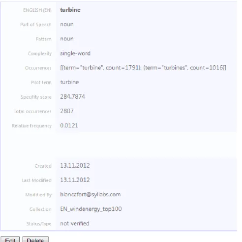 Figure 4: Sample output of TTC Term Suite exported to MyETB 