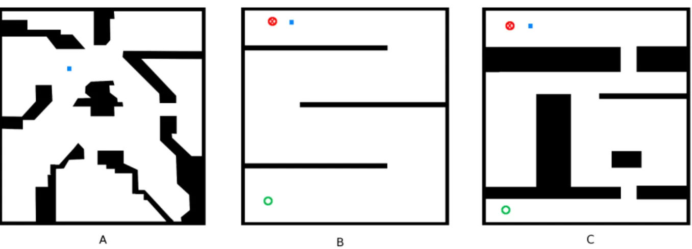 Figure 1: Three crafted maps A, B and C used for our path-finding experiments. The blue rectangle shows the walkable tile size