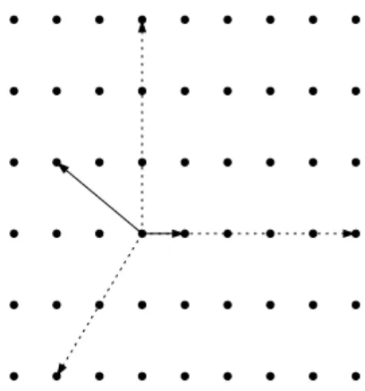 Fig. 3. The result of the projection of a 3D lattice with angle direction (6, 10, 15).