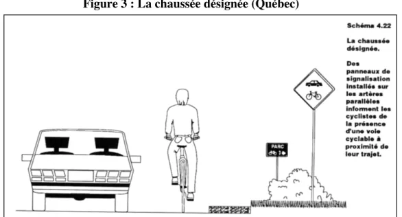 Figure 3 : La chaussée désignée (Québec)