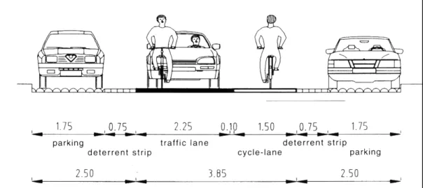 Figure 6 : Rue avec sens unique limité, profil étroit et stationnement longitudinal (Pays-Bas)